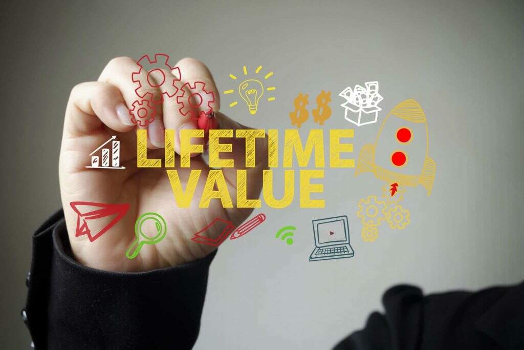 Life Time Value - GCY Contabilidade