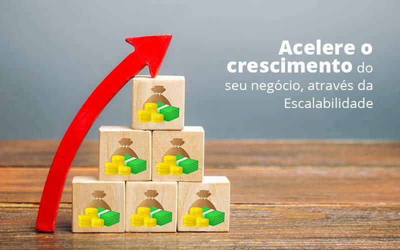 Acelere O Crescimento Do Seu Negocio Atraves Da Escalabilidade Post (1) Quero Montar Uma Empresa - GCY Contabilidade